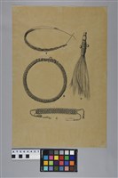 藏品(陳奇祿手稿-阿美族的裝飾品)的圖片